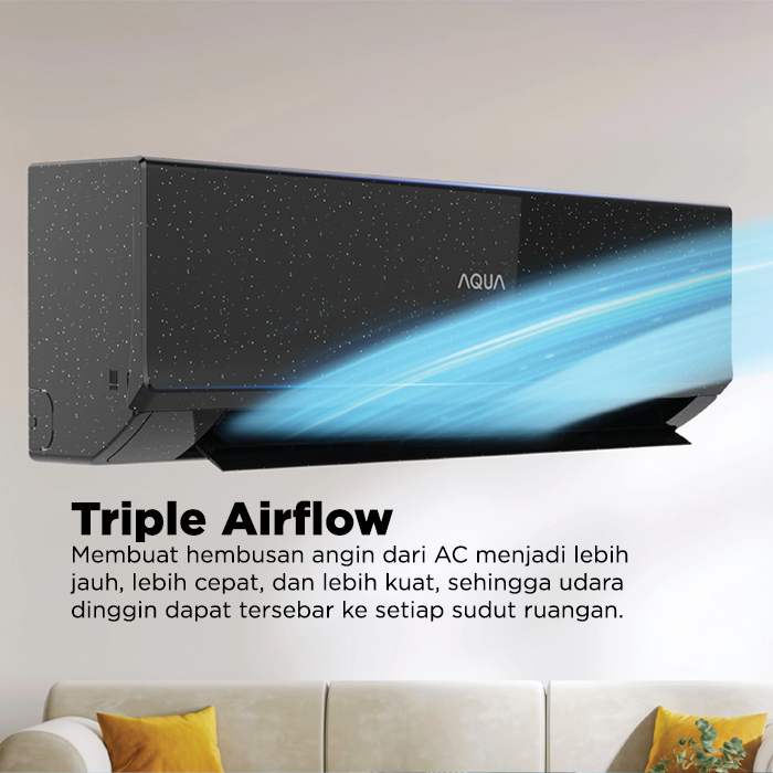 Aqua AC Split 1/2 PK Standard Black Fin Turbo Cool Series - AQA-KCR5FQBL3